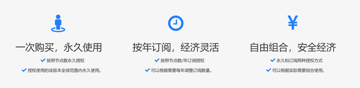 天河PCCAD三种授权模式：按照节点数一次购买，永久使用；按年订阅，经济灵活；永久和订阅两种授权方式自由组合，安全经济